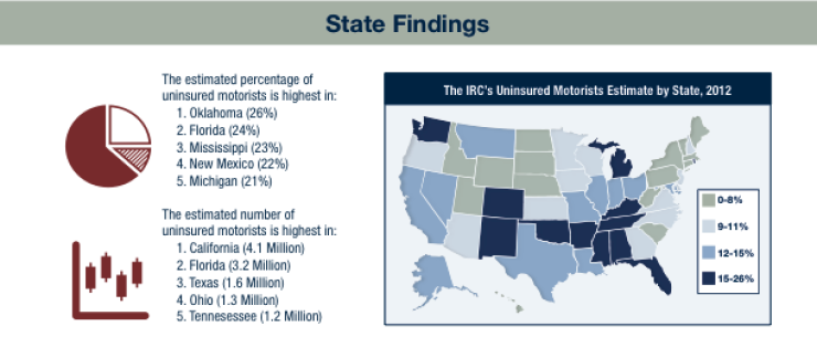 stateuninsured.jpg