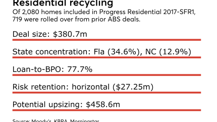 ASR_0711Recycled2