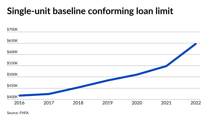 NMN113021-conforming