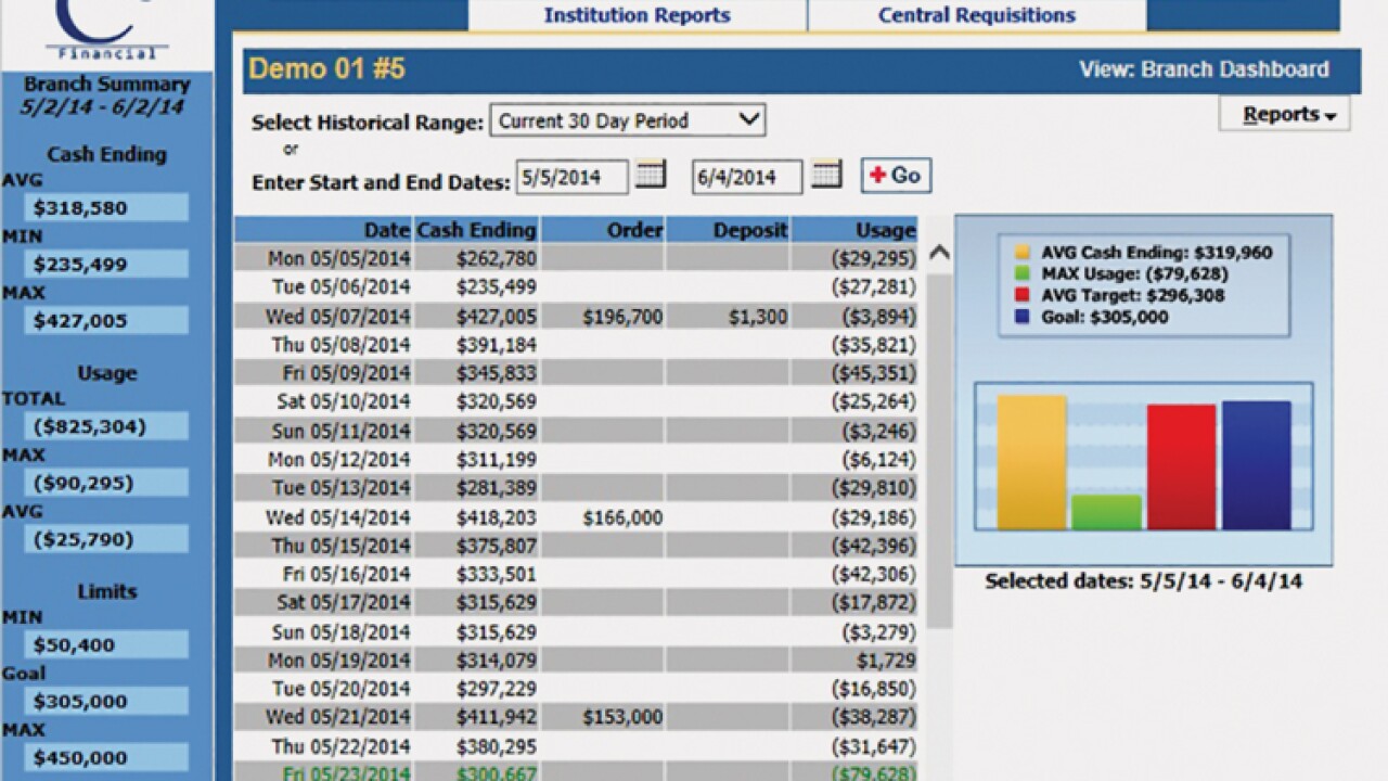 ceto-screenshot.jpg