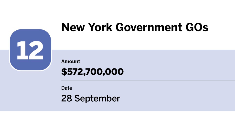 Bond Buyer_20 largest issues of September_New York Government GOs_12.jpg