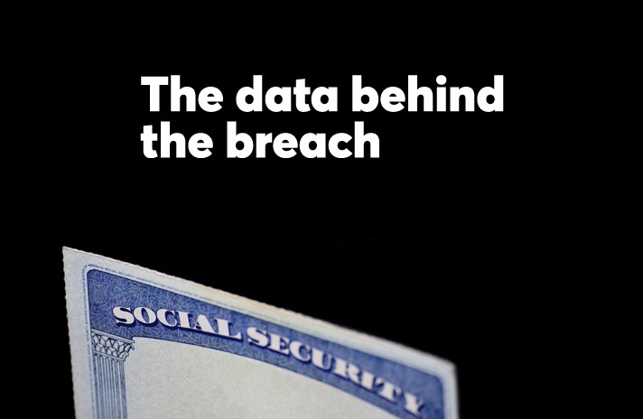 The data behind the breach