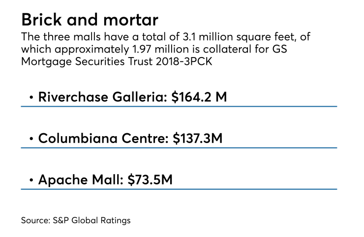 ASR091818-Brookfield