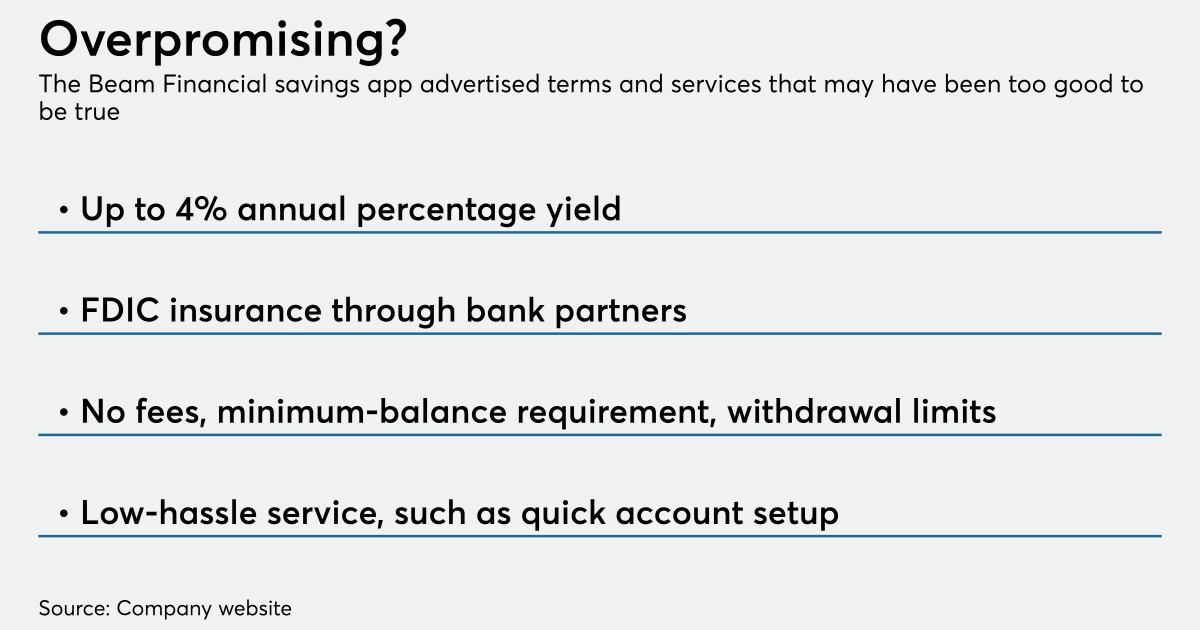 Beam Financial vanishing act a cautionary tale for partners of fintechs