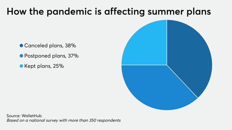 CUJ-070220-4THOFJULY (2).jpeg