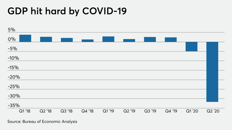 BB-092320-GDP (1).png