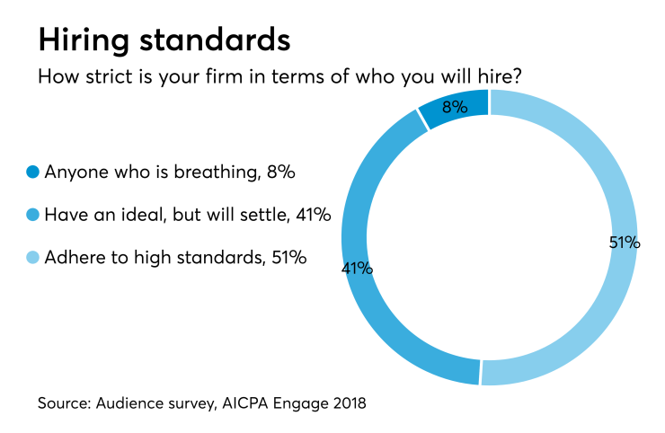 AT-061318-HiringPreferences