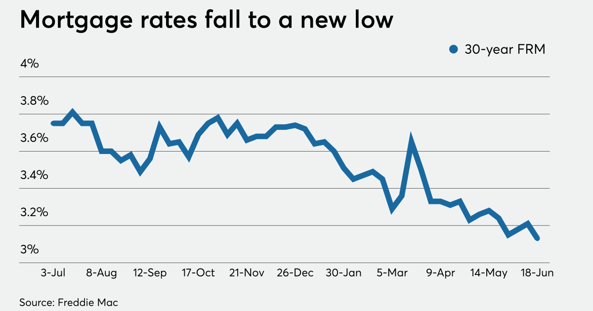 cash advance miami fl