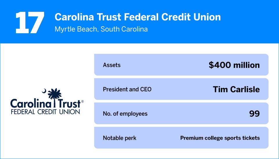 American Banker_The Best Credit Unions to Work For in 202517.jpg