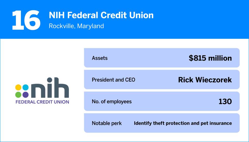 American Banker_The Best Credit Unions to Work For in 202516.jpg