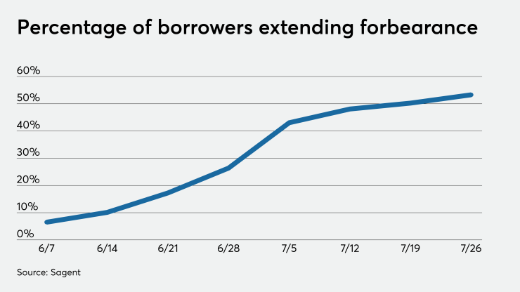 NMN080620-Extensions (1).png