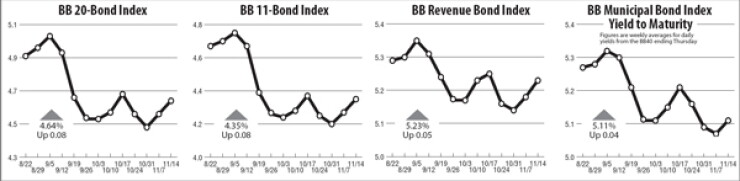 bbindex-1114.jpg