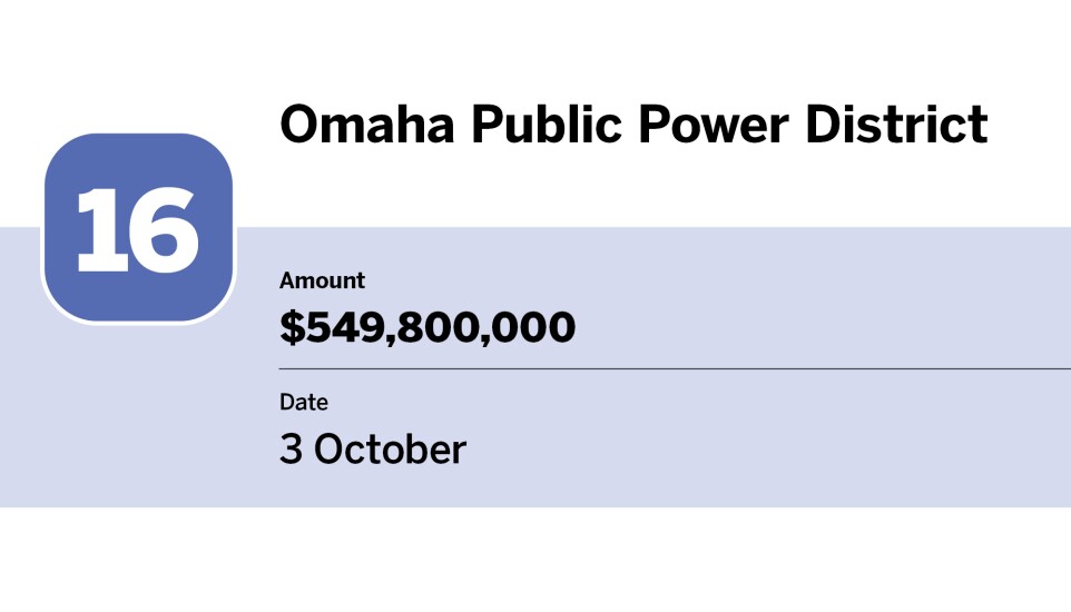Bond Buyer_20 largest issues of October_Omaha Public Power District_16.jpg