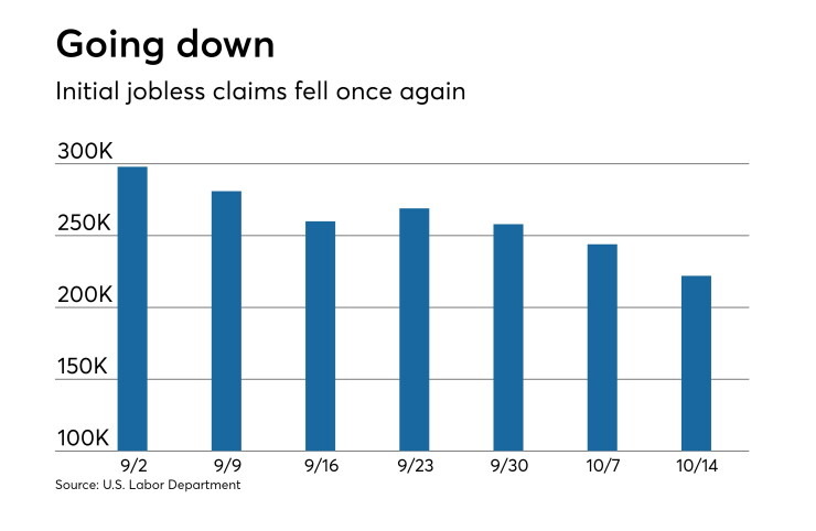 BB-102017-CLAIMS