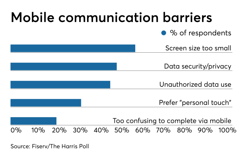 Mobile barriers