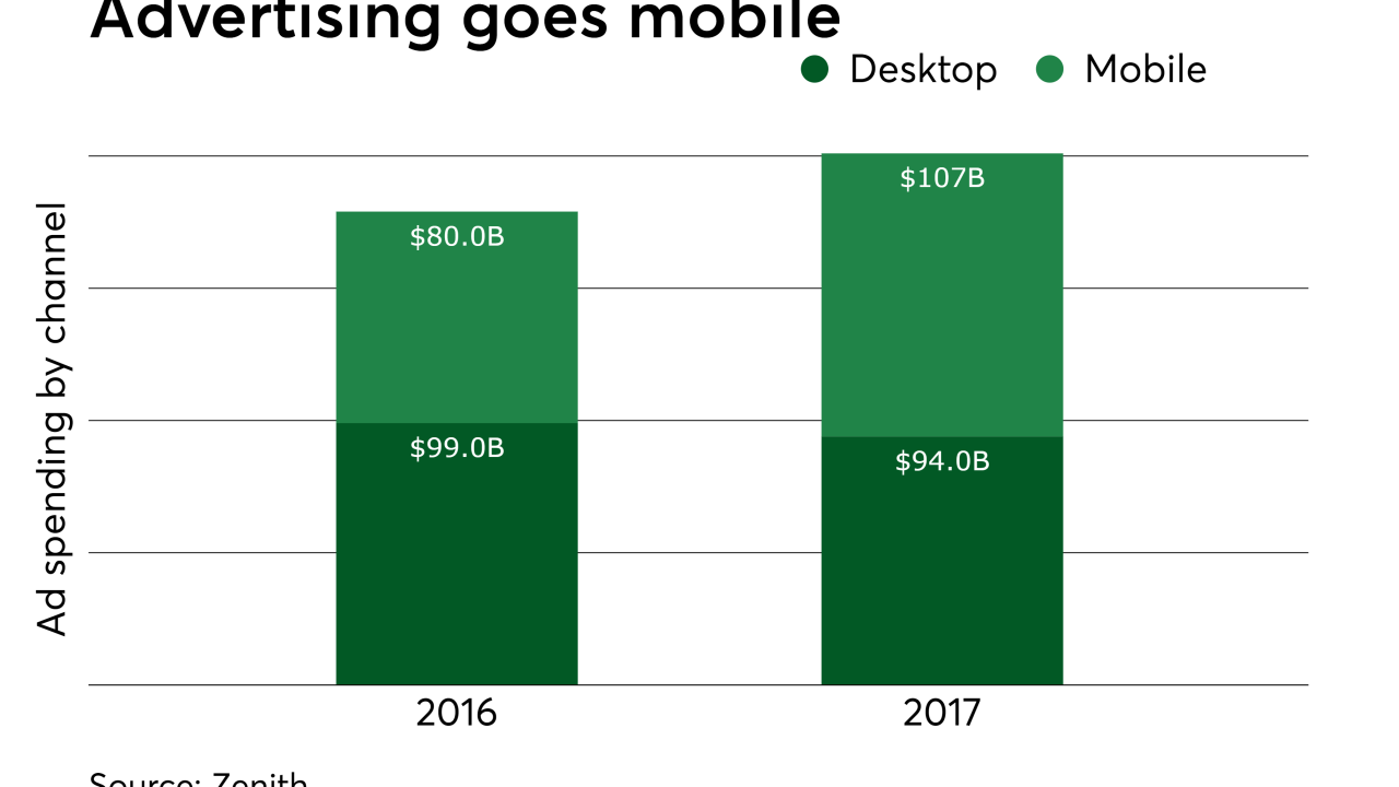 PSO1107advertisingspend