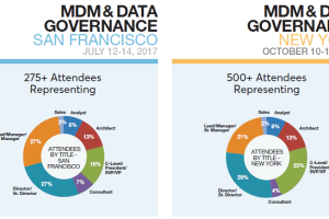 MDM_Audience.png