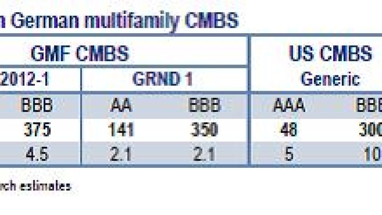 multifamilypic.jpg