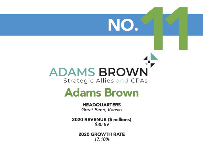 2021 - Fastest Growing Firms - 11 - Adams Brown