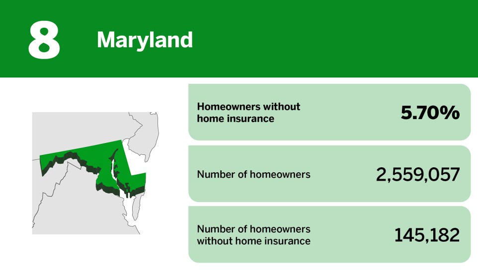 Digital Insurance_20 states with the highest rates of insured homeowners__8.jpg