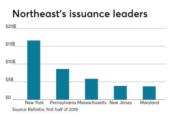 BB-081919-TREND .jpeg