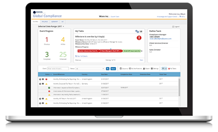 Global Compliance on Radius