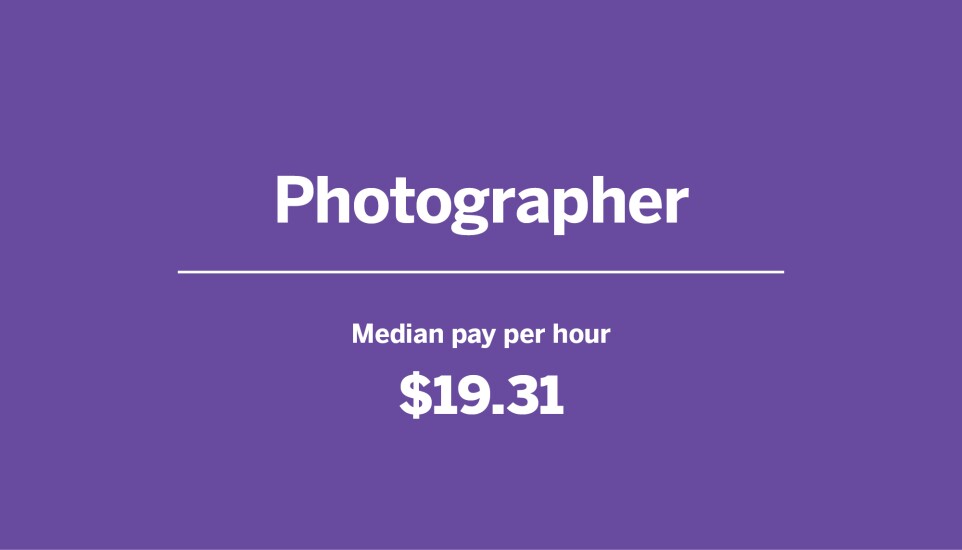 EBN_25 work from home side hustles in 2024__15.jpg