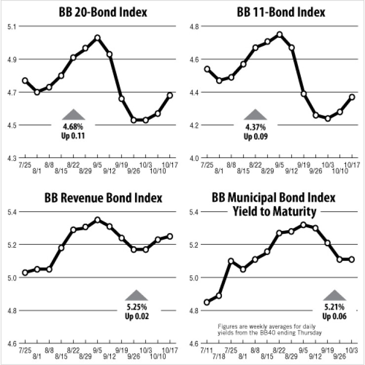 bb101813inde.jpg