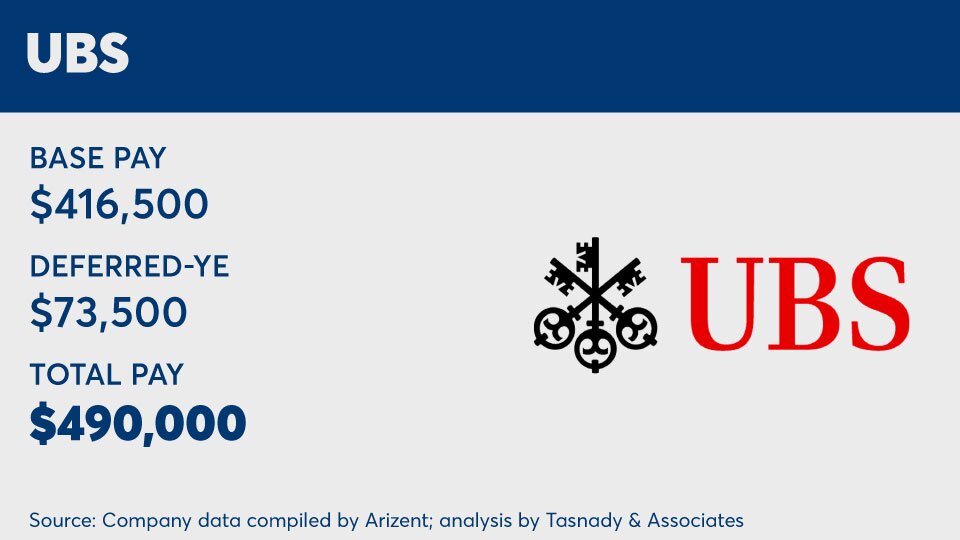 UBS - 2023 - 1M comp.jpg