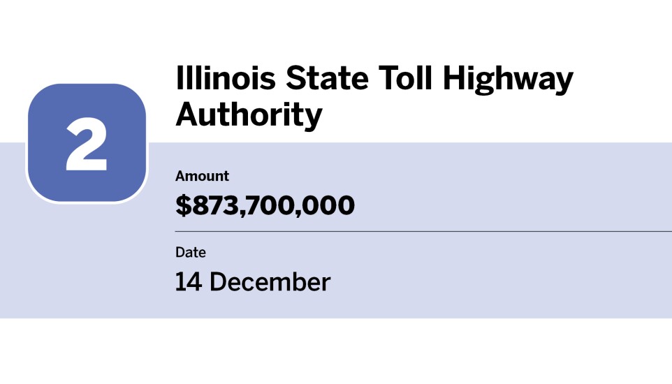Bond Buyer_20 largest bond financings of December_Illinois State Toll Highway Authority_2.jpg