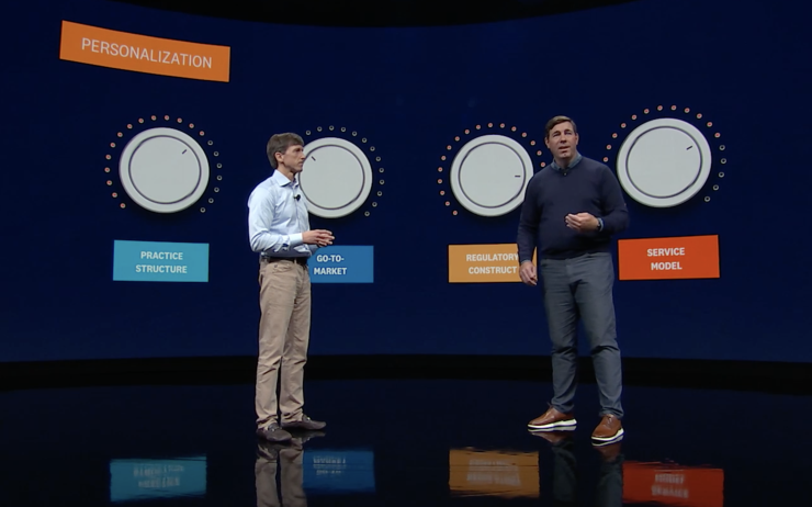 Dan Arnold and Rich Steinmeier, LPL Financial