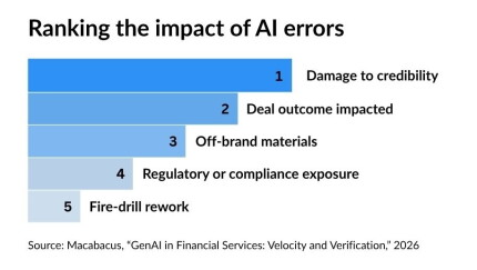 AI impact chart.jpg