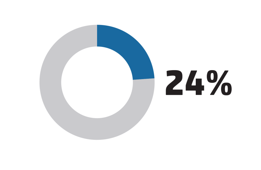 BTN_1018_7_24% not enough money.png
