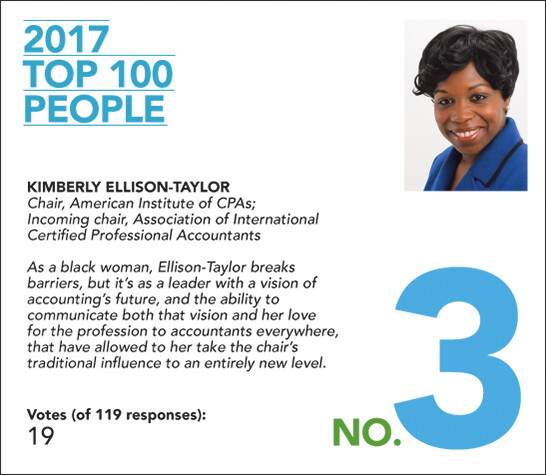 03-T100People-Ellison-Taylor slide 2017