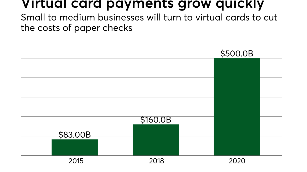 PSO121817virtualcards