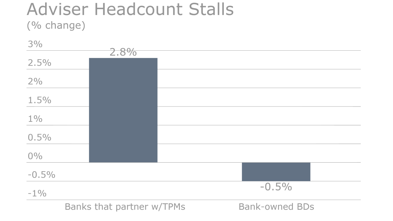 BIC_050916_DoL, Recruiting