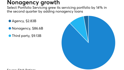 NMN100517-Fitch Servicer.png