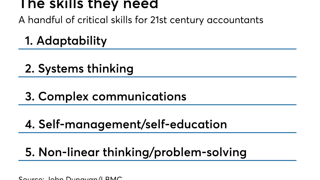 AT-112618-Learning competencies