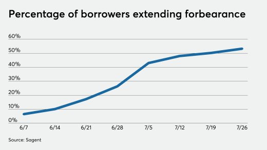 NMN080620-Extensions (1).png