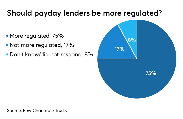 Payday-CUJ-52319 (1).jpeg