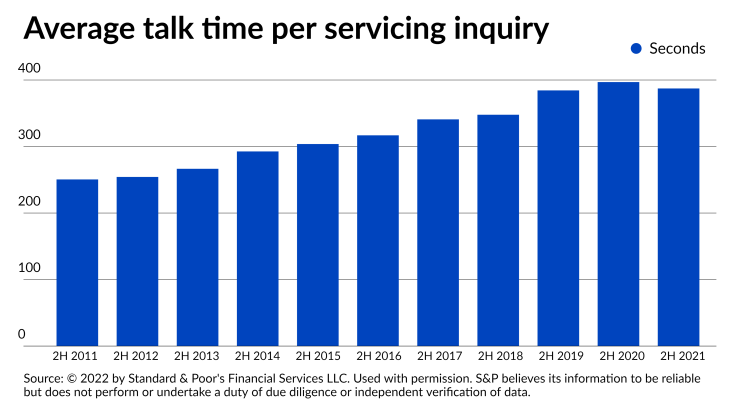 NMN072122-TalkTime (1).png