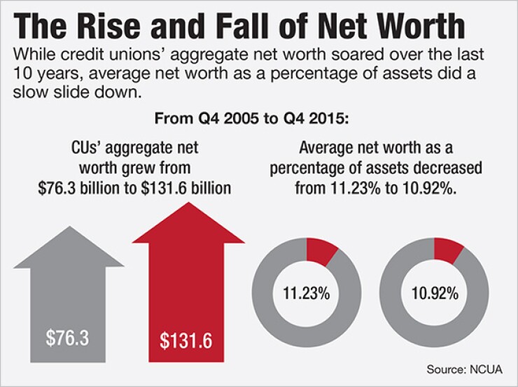 cuj051316net-worth.jpg