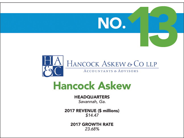 2018 Top 100 Fastest Growing - 13 -Hancock Askew