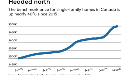 NMN062317-Canada.png