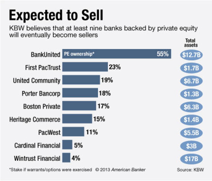 ab010213equity.jpg