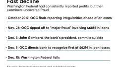 embezzle-090420-topten.jpeg