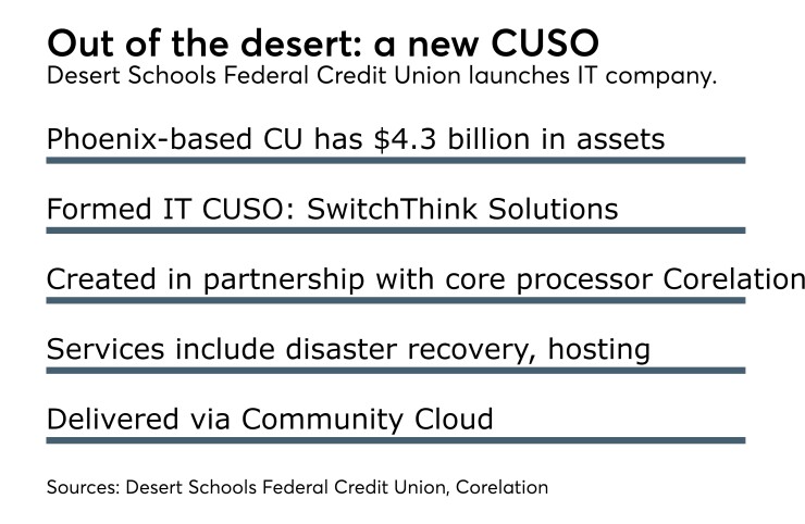 Desert Schools IT CUSO.jpeg