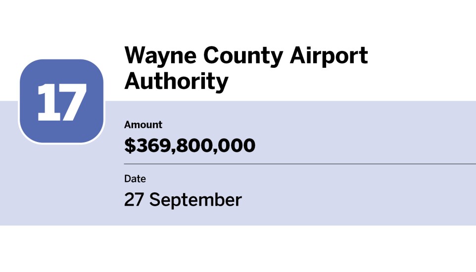 Bond Buyer_20 largest issues of September_Wayne County Airport Authority_17.jpg