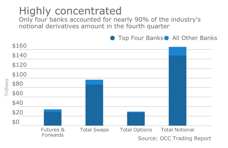 ab040417topfourtrading