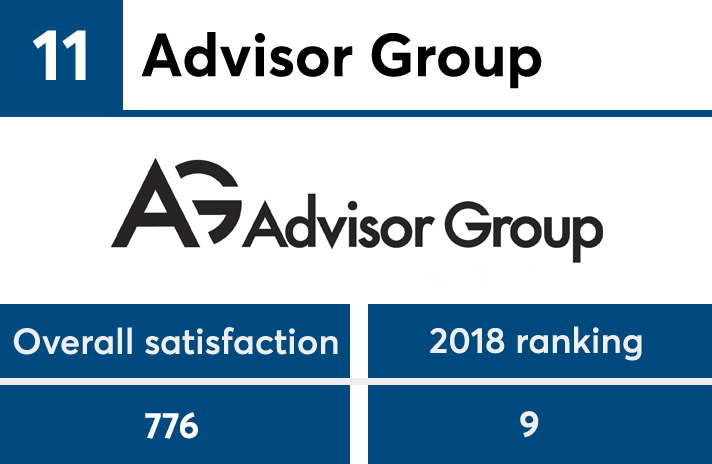 JDPower2019_AdvisorNo11 copy.png